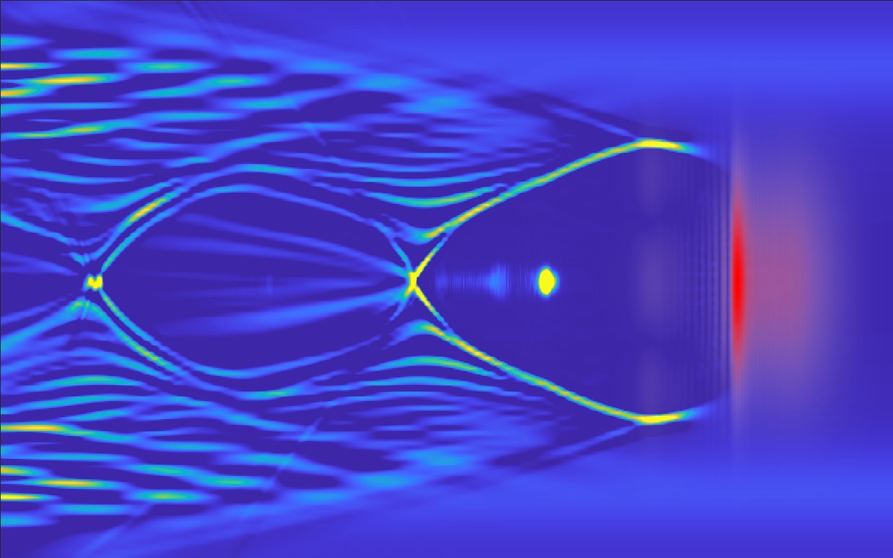  An image from a simulation in which a laser pulse (red) drives a plasma wave, accelerating electrons in its wake. The bright yellow spot is the area with the highest concentration of electrons. In an experiment, scientists used this technique to accelerate electrons to nearly the speed of light over a span of just 20 centimeters. (Credit Bo Miao/IREAP)